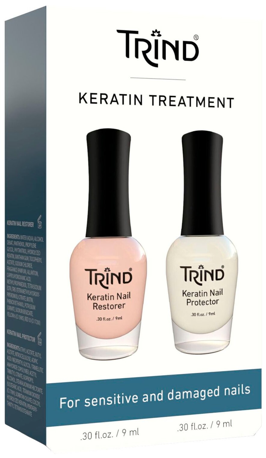 Trind Keratin Treatment Set - Тринд Набор для защиты и восстановления ногтей с кератином -