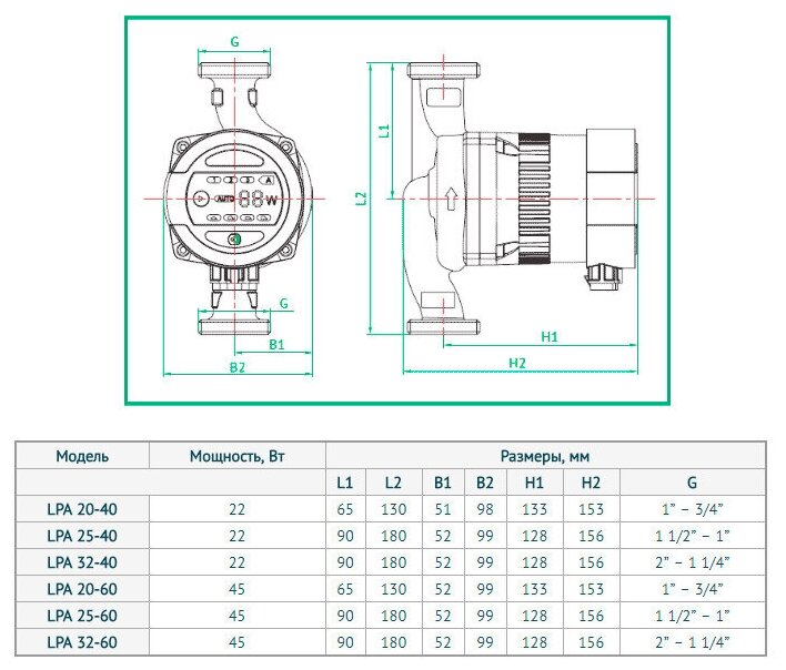 Циркуляционный насос UNIPUMP LPA 25-40 В (22 Вт) - фотография № 5