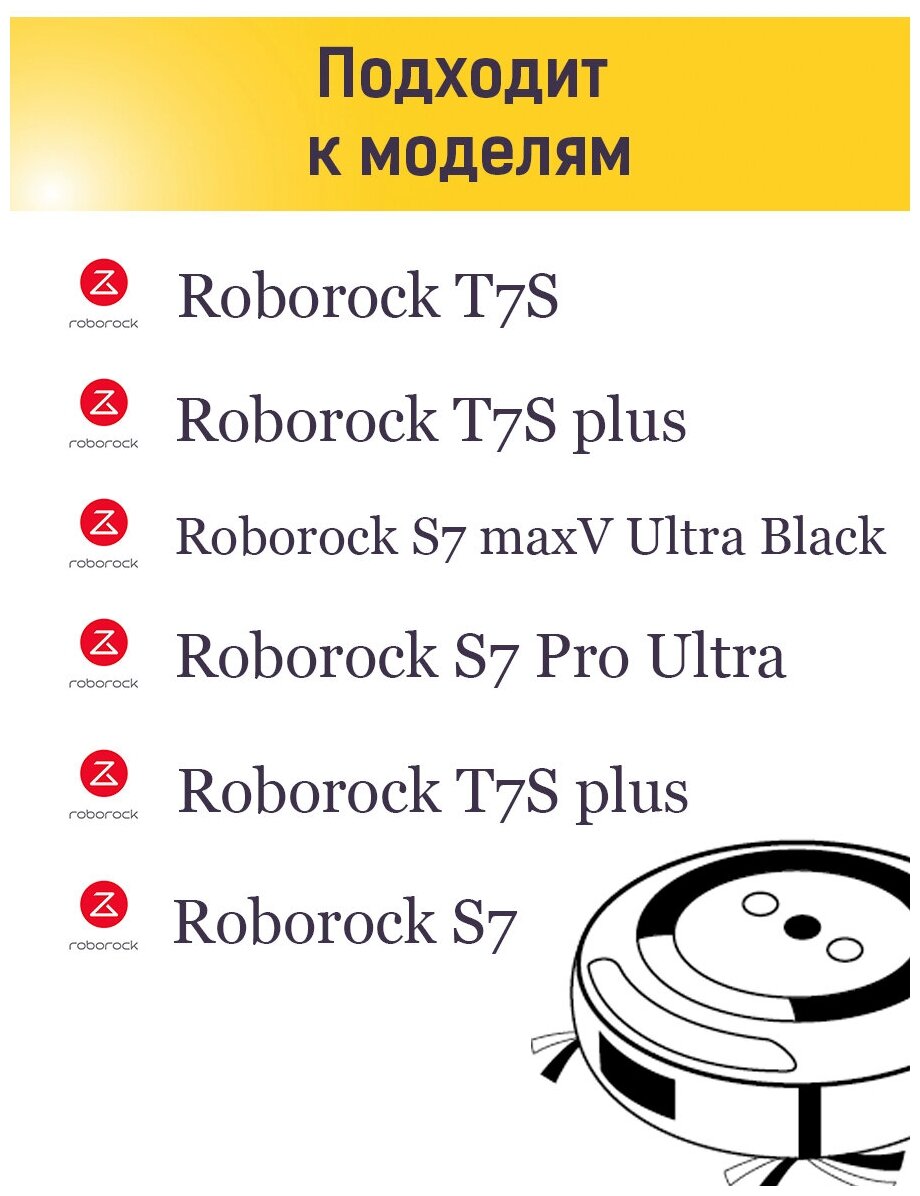 Комплект сменных фильтров и щеток для робот-пылесоса Xiaomi Roborock T7S, T7S plus, T7 plus, S7, S7 Pro Ultra, S7 maxV Ultra - фотография № 5