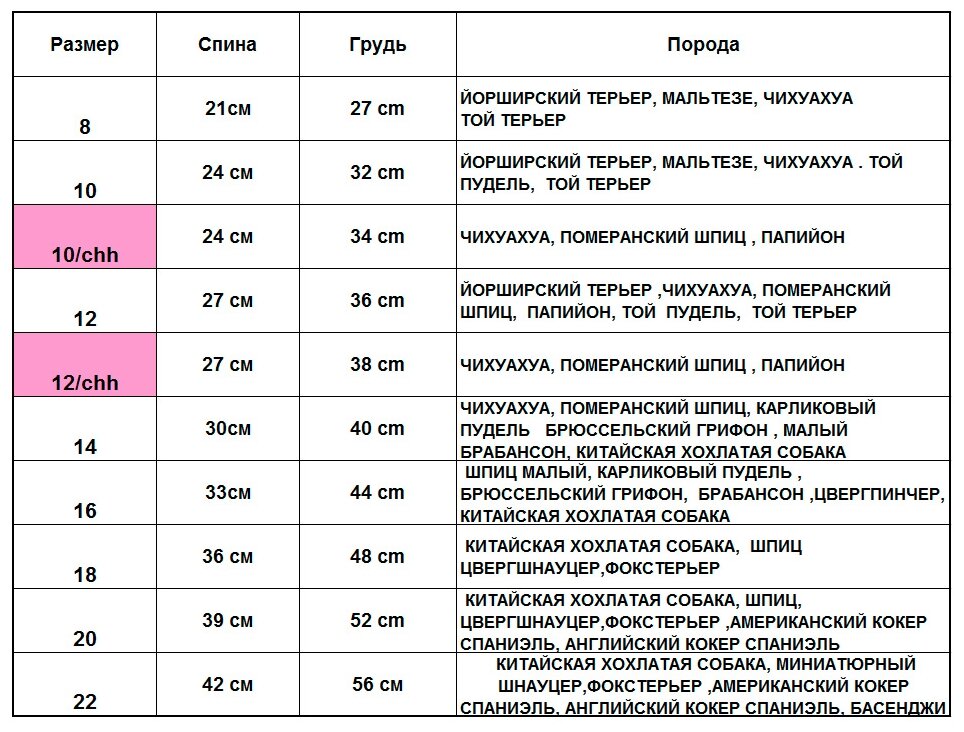 ForMyDogs Пояс гигиенический №16-18 для собаки мальчика, кобеля, синего цвета - фотография № 4