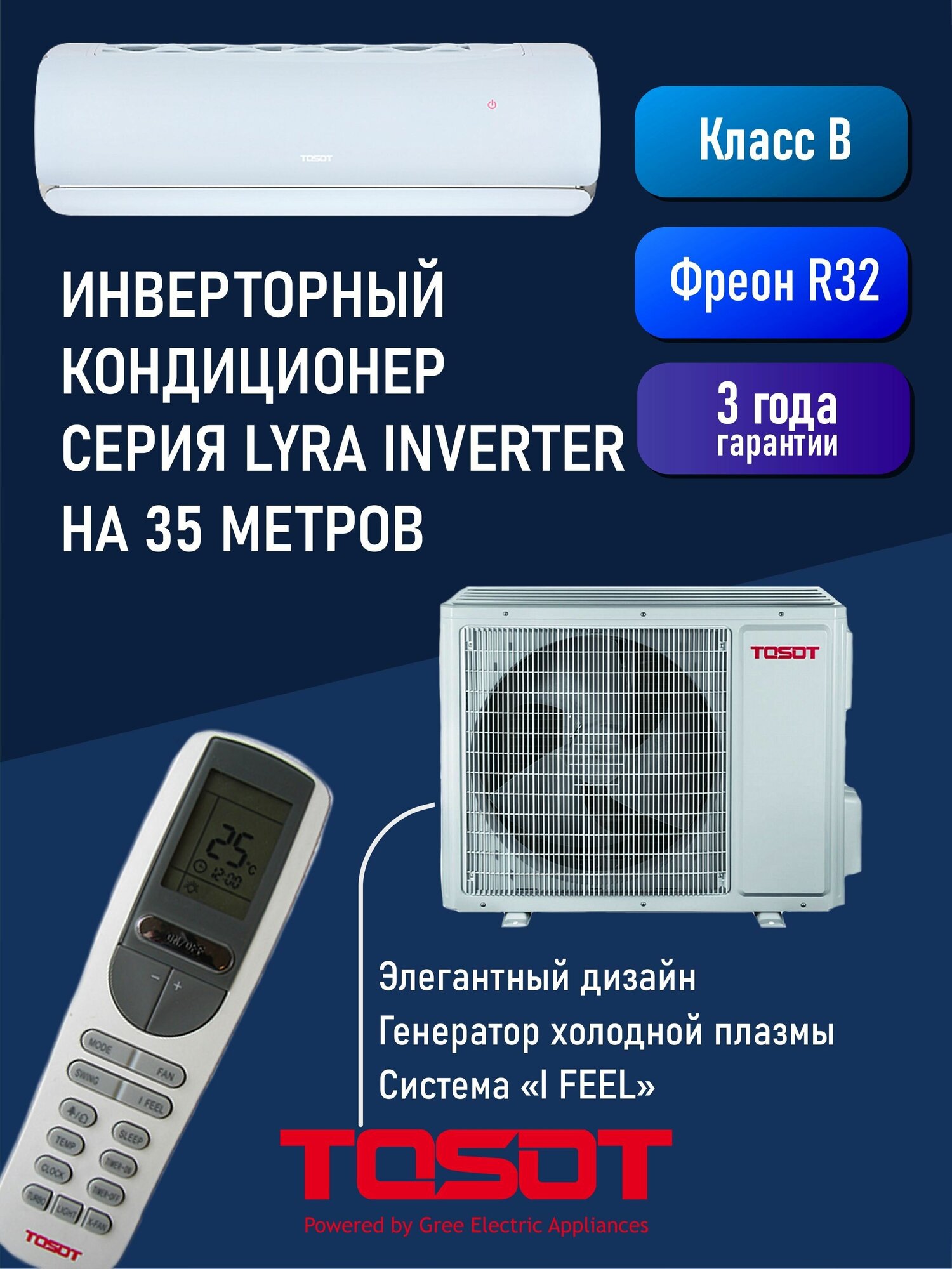 Настенная сплит-система Tosot T12H-SLyR2/I/T12H-SLyR2/O - фотография № 2