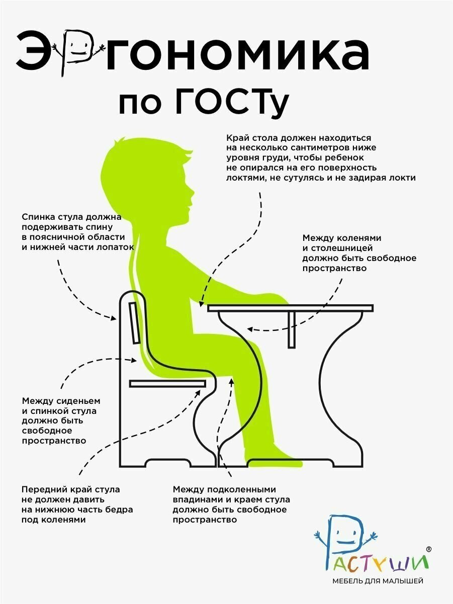 Детский стол и 2 стула зеленого цвета - фотография № 3