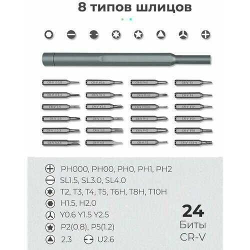 Набор отверток для точных работ