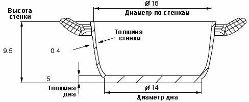 Кастрюля Катунь Гретта стеклянная крышка, 2.2 л, диаметр 18 см - фотография № 10