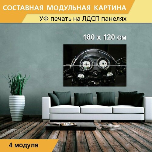 Модульная картина 