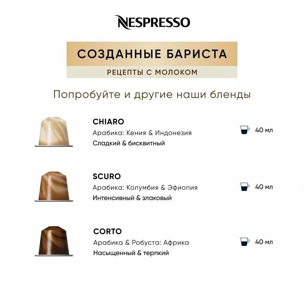 Volluto - кофе в капсулах Nespresso Original, 1 упаковка (36 капсул) - фотография № 5