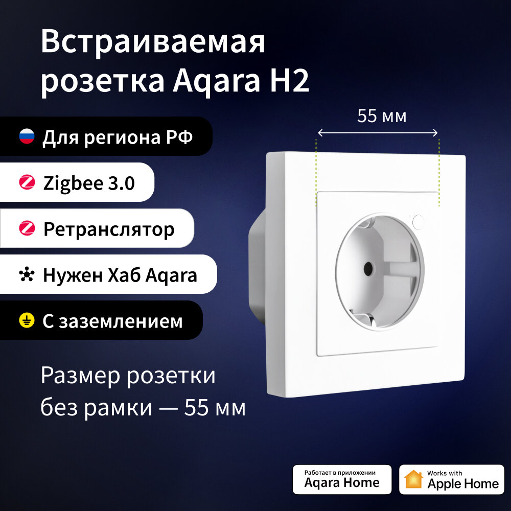 Умная розетка Aqara Wall Outlet H2 EU белый (WP-P01D)