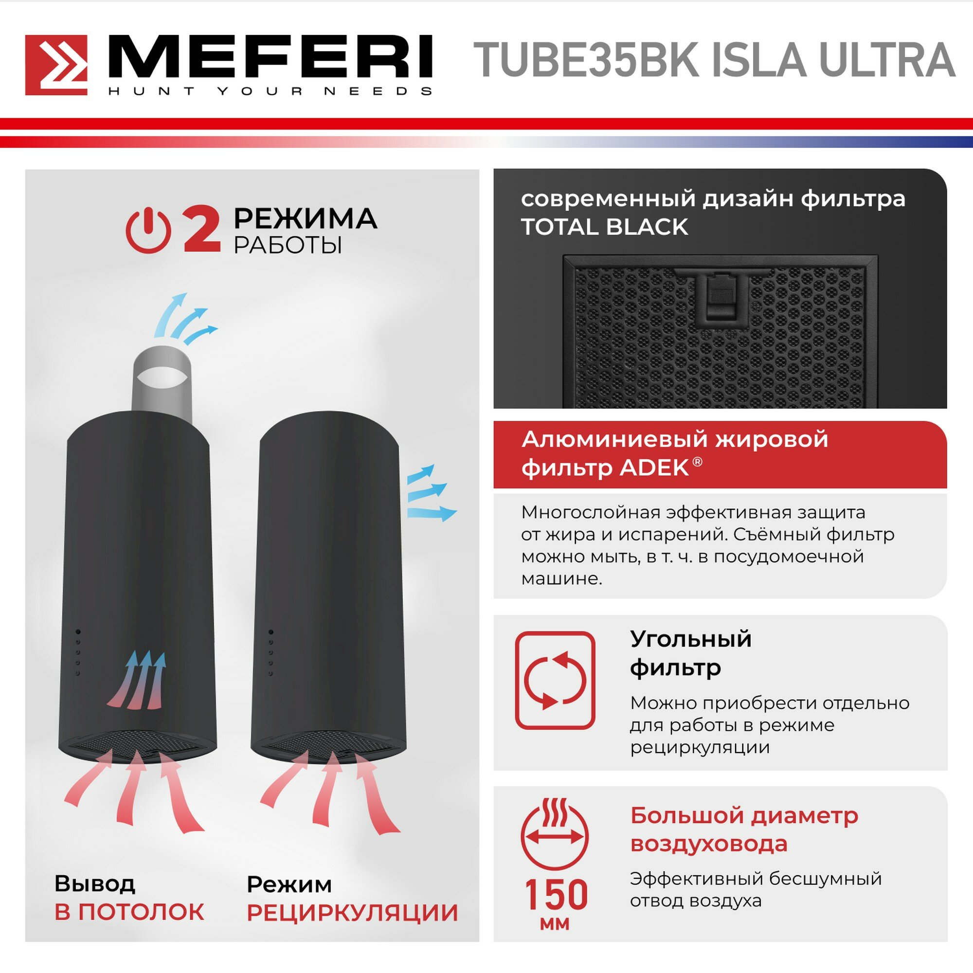 Обзор: Цилиндрическая островная вытяжка MEFERI TUBE35BK ISLA ULTRA, черный