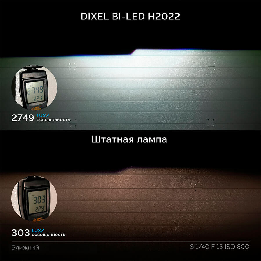 Светодиодный би-модуль DIXEL BI-LED H2022 2.0" 5000K