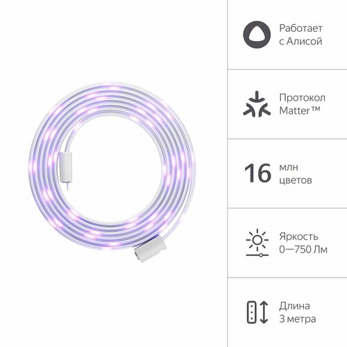 Умная светодиодная лента Яндекс с Алисой Matter RGB 3м 3999₽