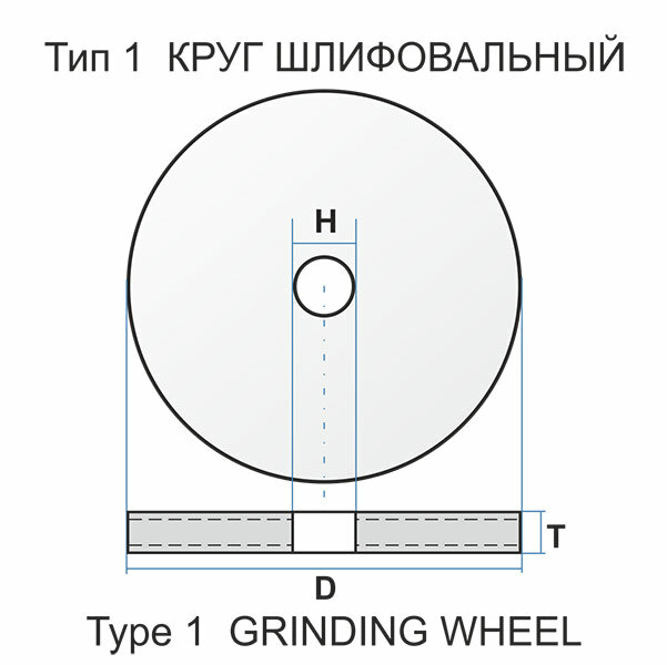 Луга-Абразив 4603347244081 Круг шлифовальный 1 125 20 32 25А 40 M 6 V 50