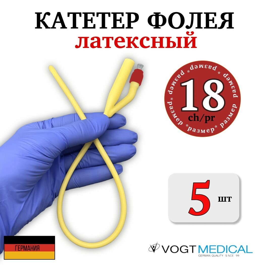 Катетеры фолея...