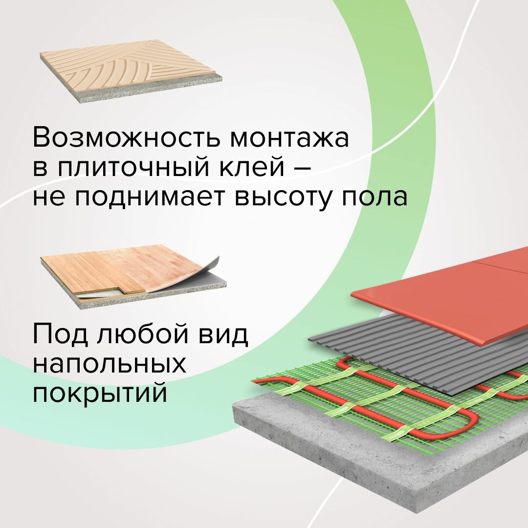 Нагревательный мат 2 м<sup>2</sup> Caleo - фото №5