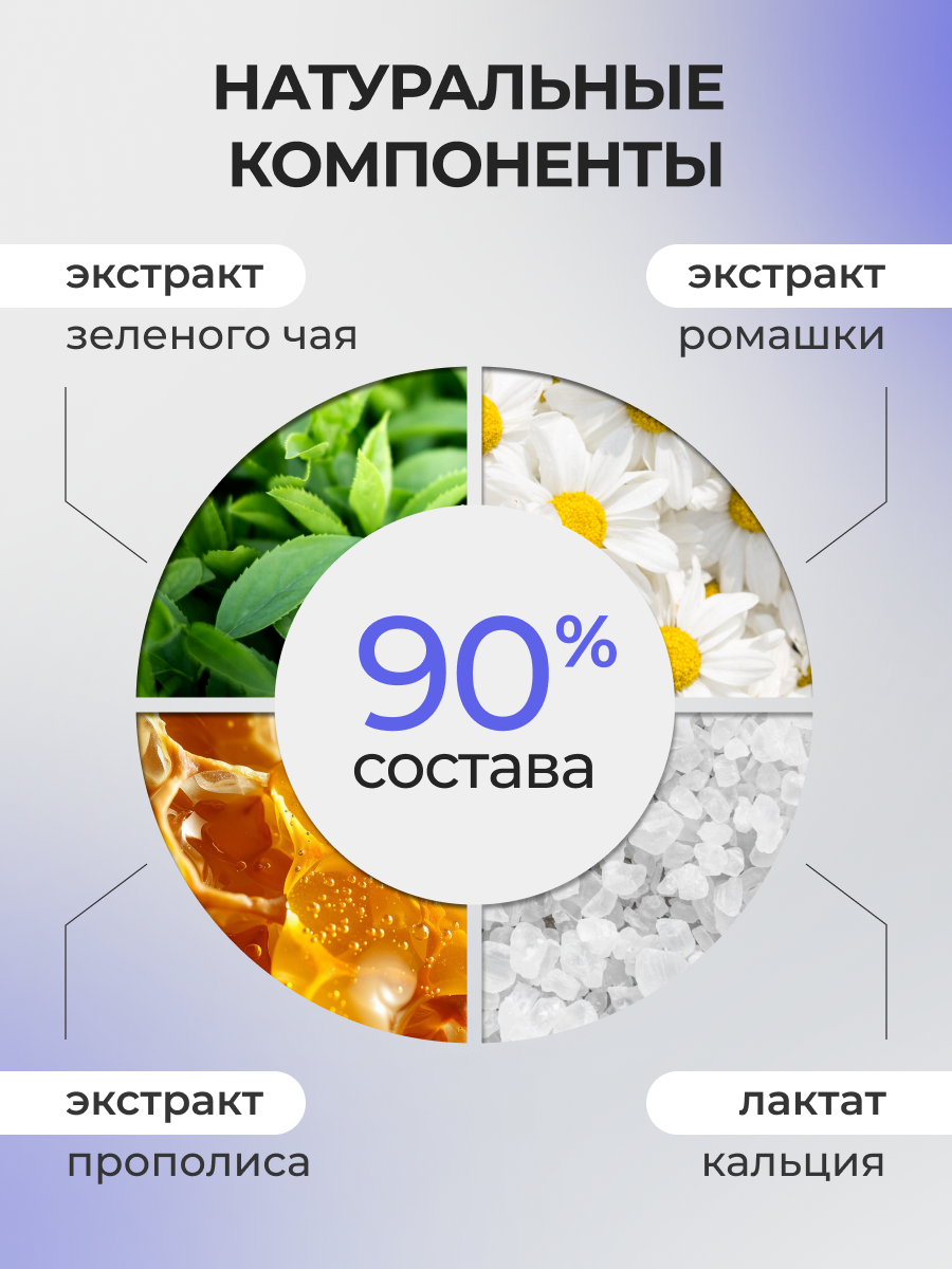 Ополаскиватели Для Полости Рта Ополаскиватель для полости рта ON WHITE с индикацией зубного налета 400мл