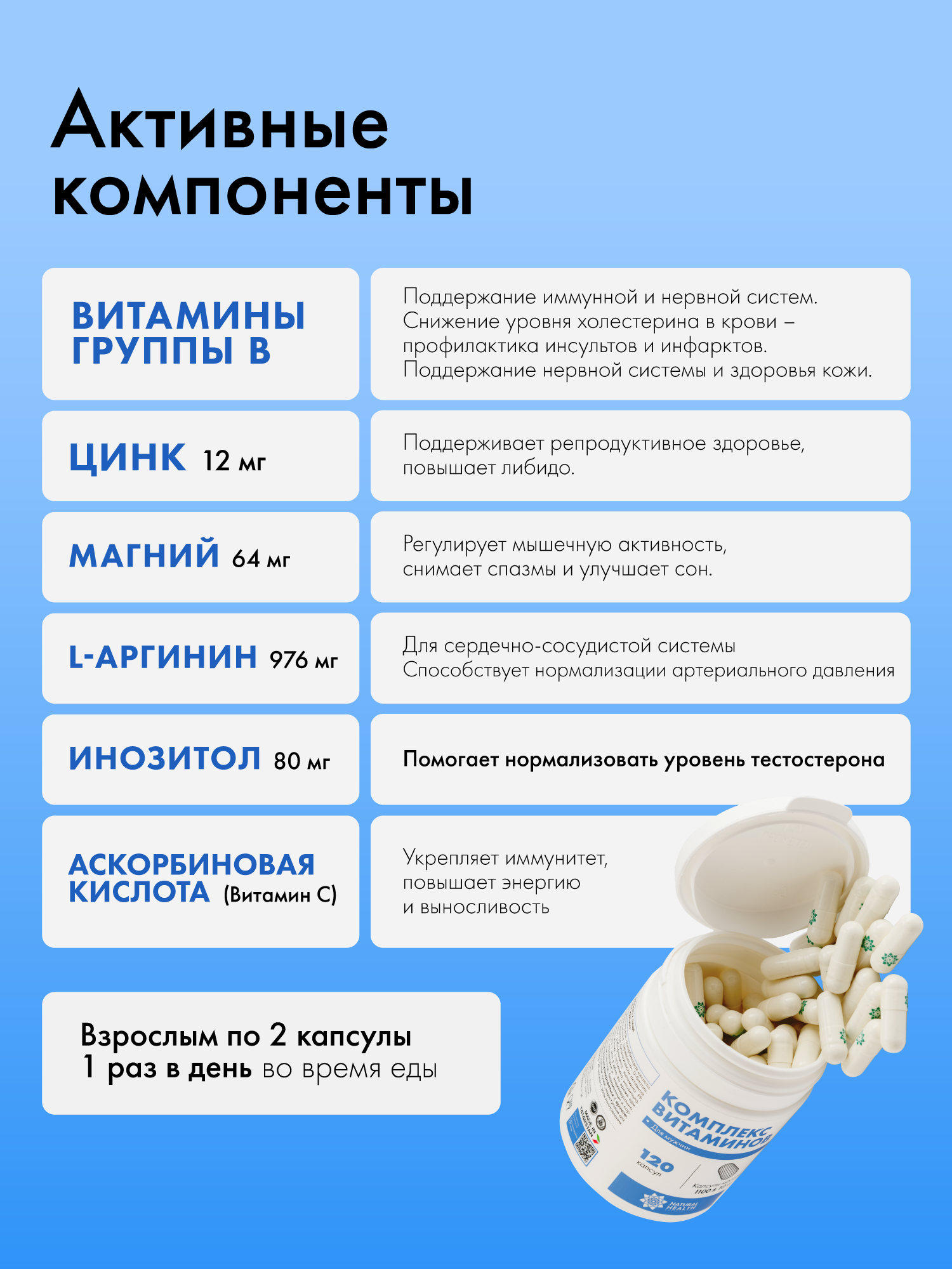 Витаминно-Минеральные Комплексы С Прочими Компонентами Витамины для мужчин, комплекс спортивный с цинком, l аргинином, инозитолом, пиридоксином, Natural Health, 60 капсул