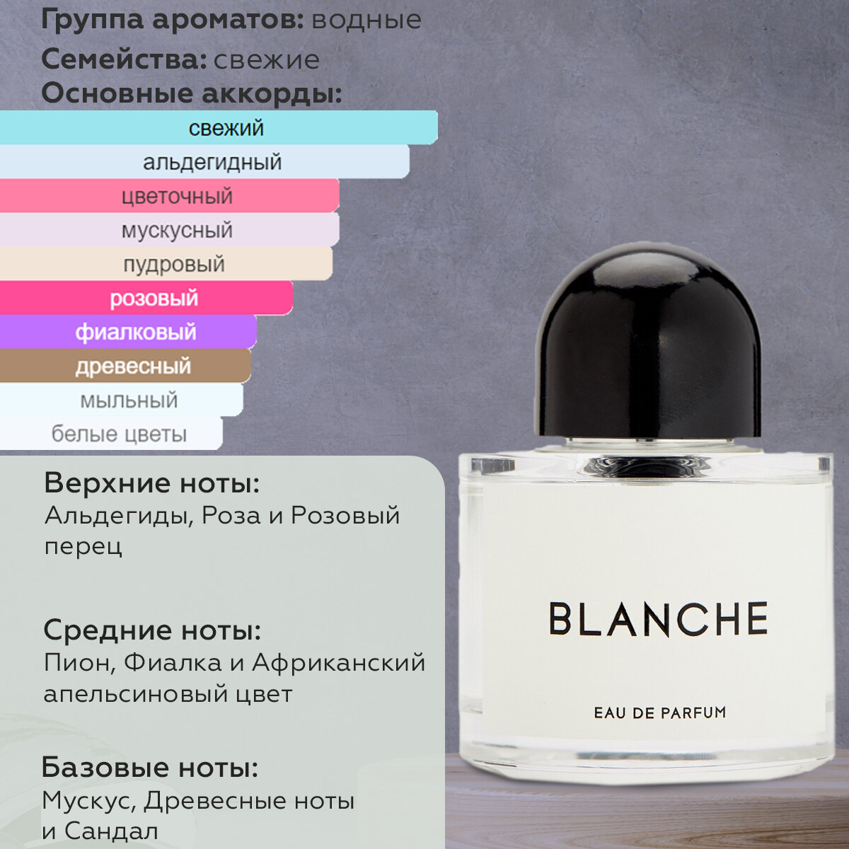 Gratus Parfum Blanche духи женские масляные 20 мл (спрей) + подарок