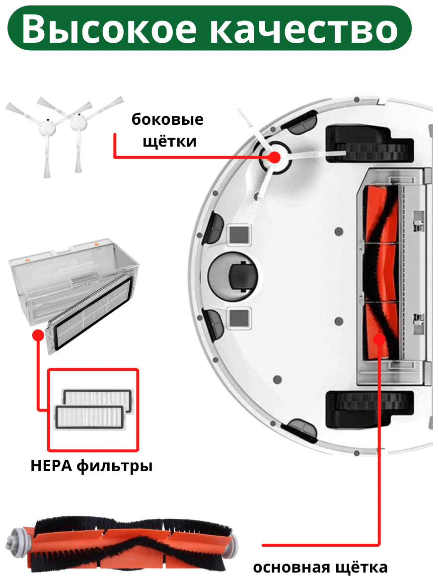 Набор фильтров и щеток для робот-пылесоса Xiaomi Dreame D9 Dreame Bot L10 Pro Trouver LDS Finder