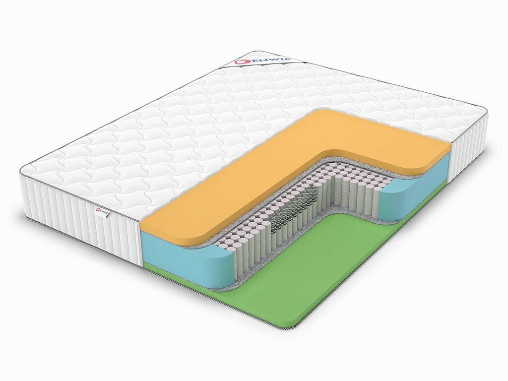 Матрас Denwir Classic Memo Foam S1000, 70x200