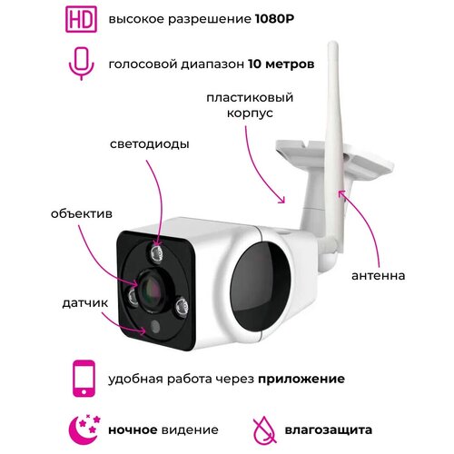 IP-камера YAS-V18 уличная ip камера, видеонаблюдение ip, wifi камера видеонаблюдения, айпи камера, наблюдение за майнинг фермой / отелем, ASIC