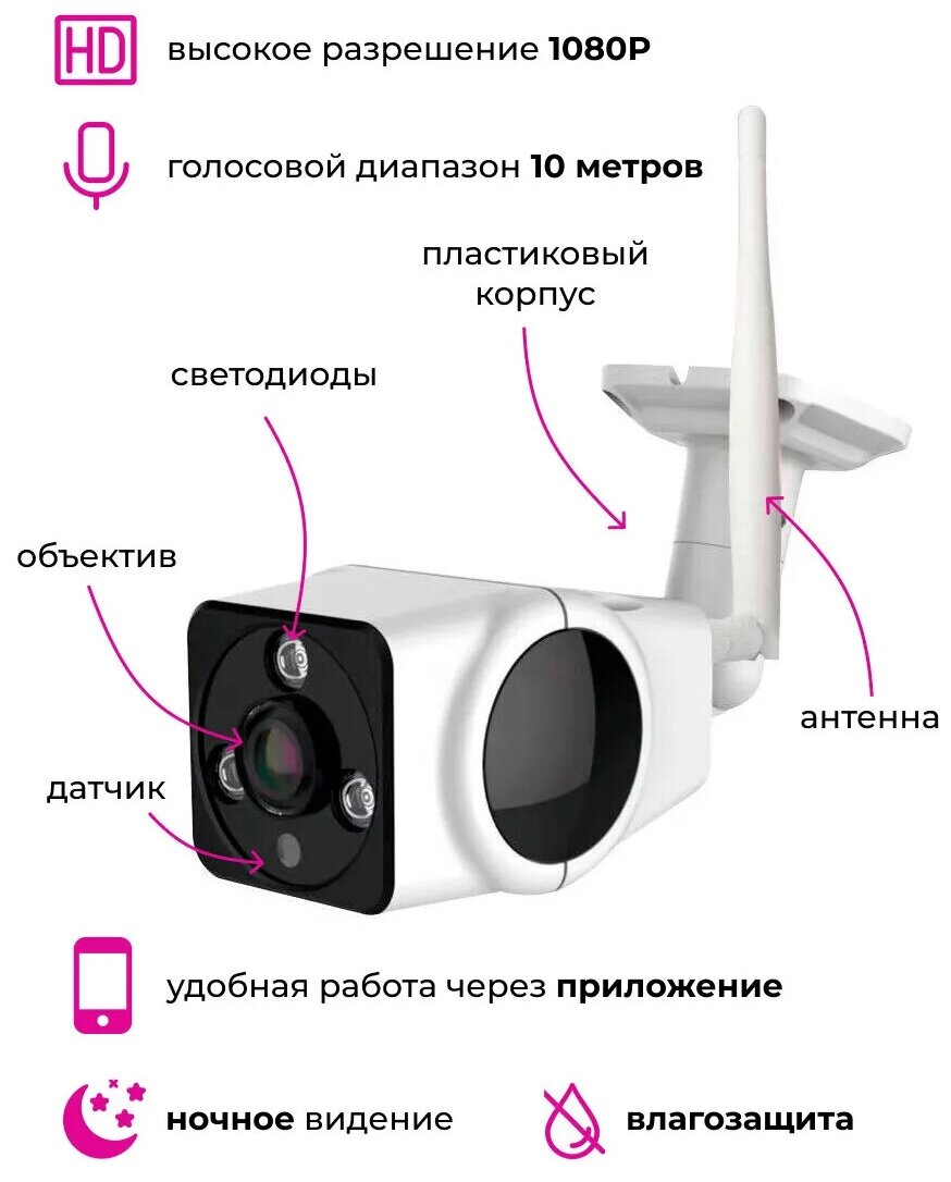 Видеоняня wifi, видеоняня беспроводная YAS-V18 HD 1080p, ip камера видеонаблюдения, видео няня, вращение 360p под управлением iOS, Android - фотография № 2