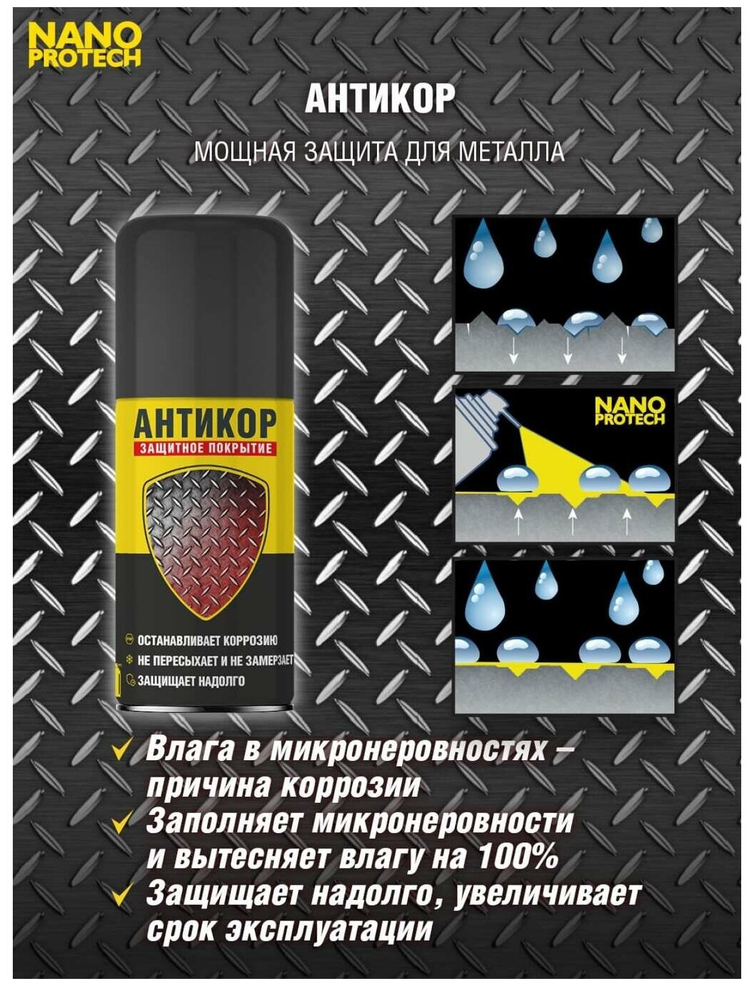 Антикор NANOPROTECH Супер Антикор