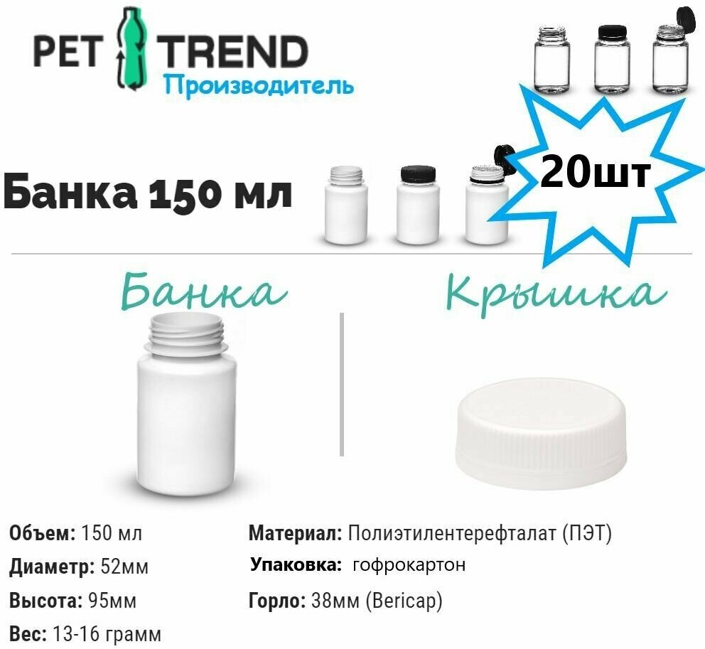 фото Комплект ПЭТ банка 150 мл Универсальная 20 шт