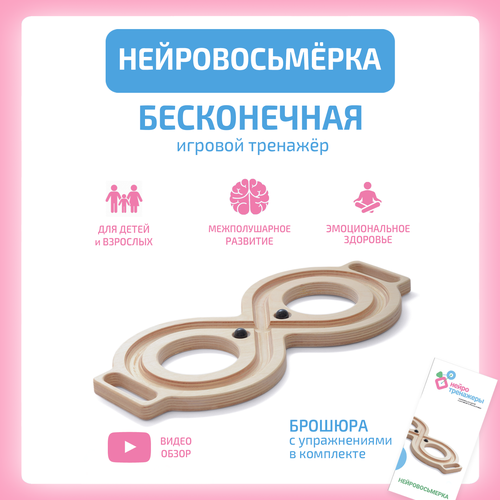 Нейровосьмерка