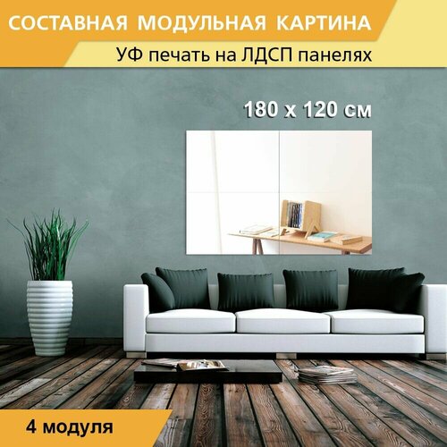 Модульная картина 