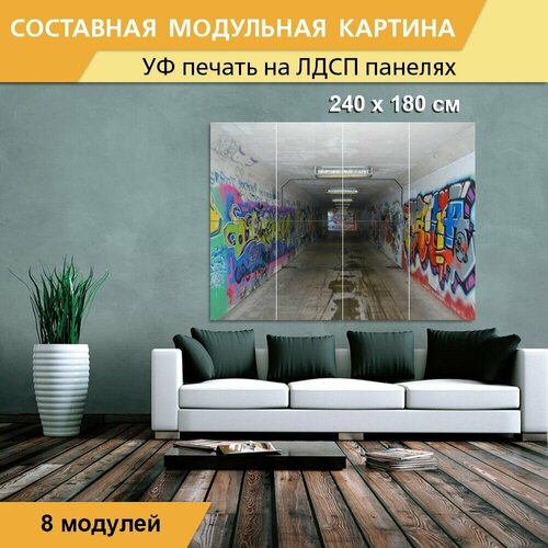 Модульная картина 