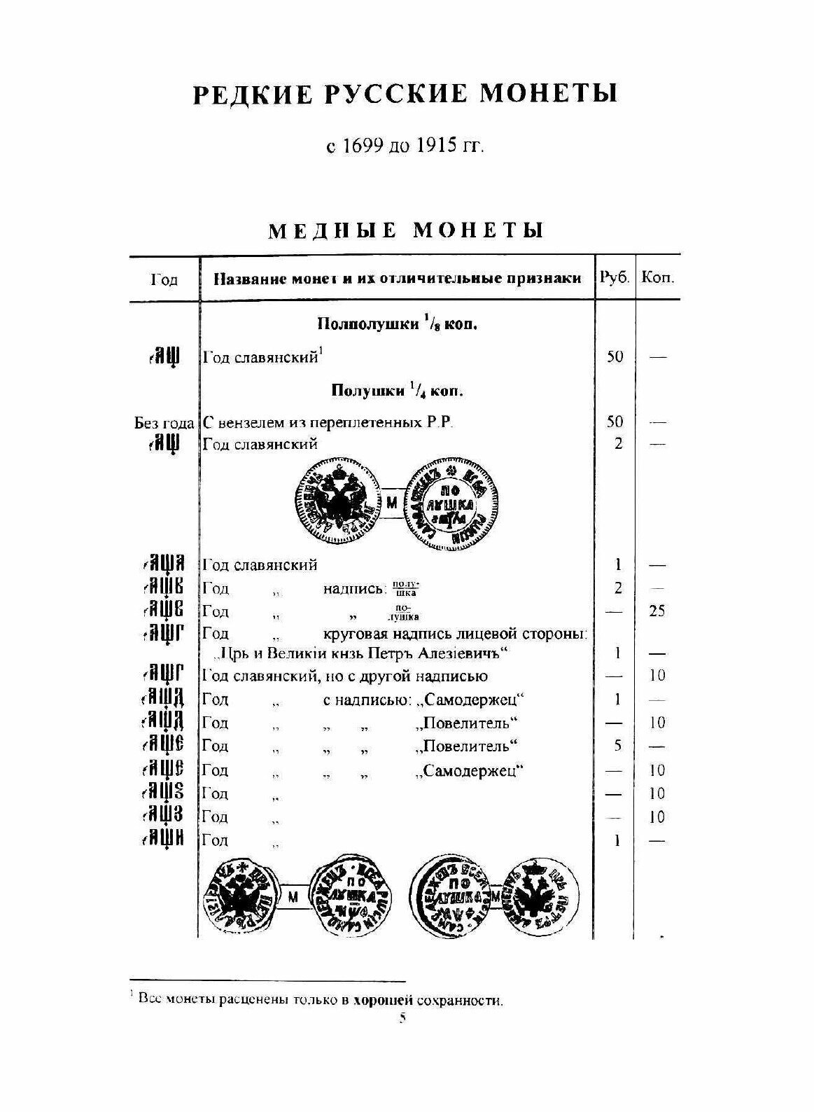 Редкие русские монеты с 1699 до 1915 гг.