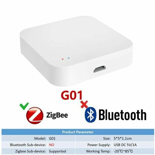 Шлюз для умного дома ZigBee 3.0/ Хаб ZigBee 3.0