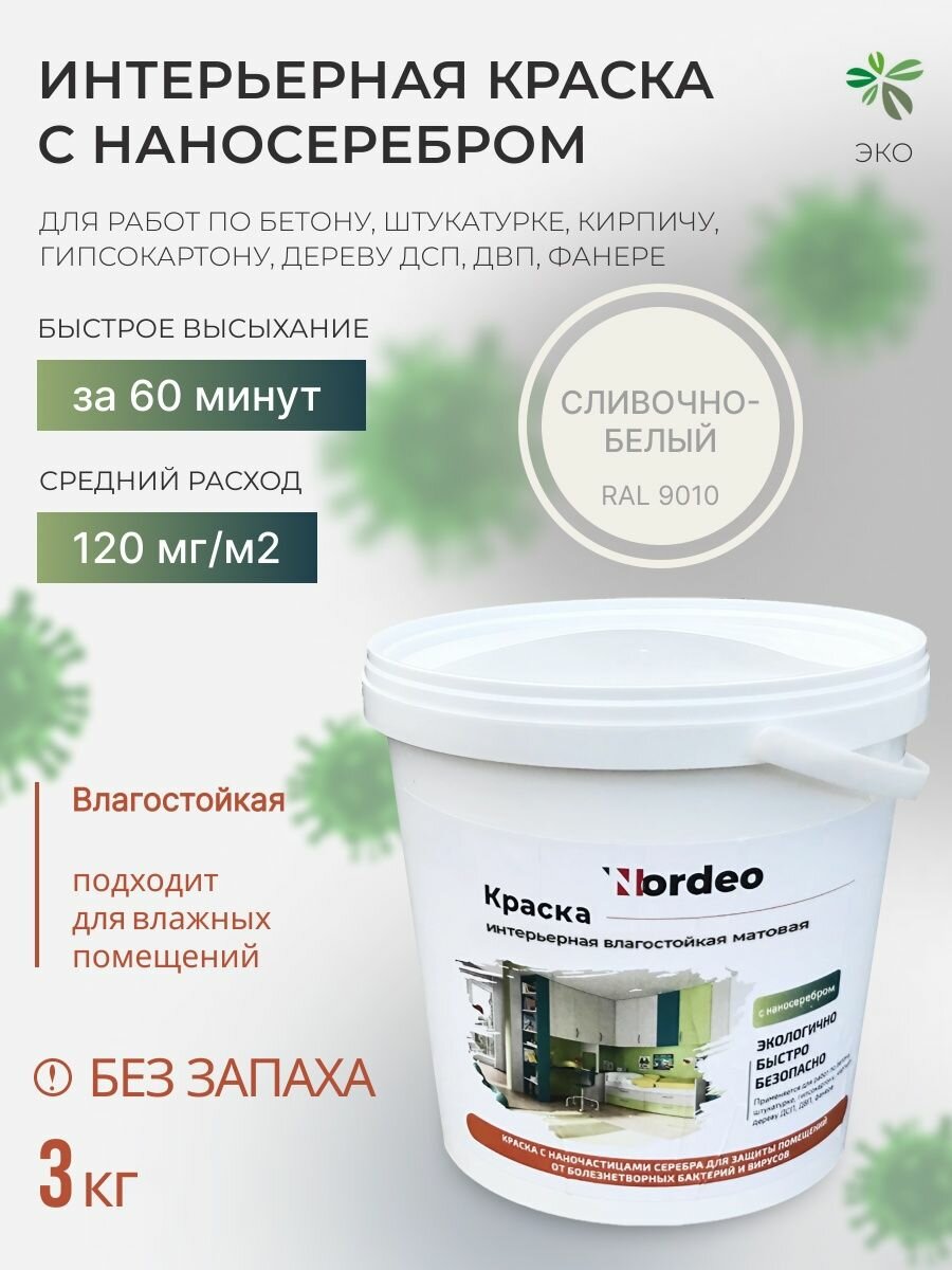 Краски водно-дисперсионные Nordeo