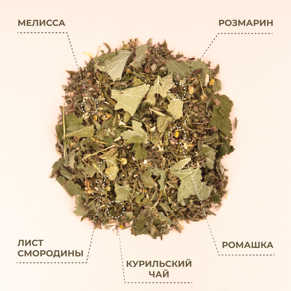 Травяной чай с листом смородины, мелиссой, розмарином, ромашкой, 40 г