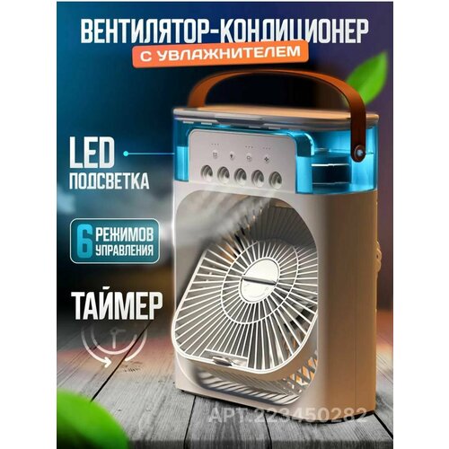 Вентилятор настольный мини 140000₽