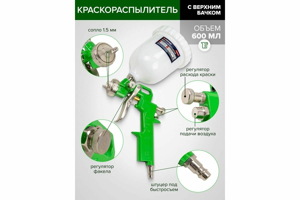 Изображение Краскораспылитель Forsage H-827-2V c верхним пластиковым бачком, набор 5 предметов F-SGK-5(58003)