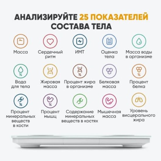 Весы Xiaomi Body Composition Scale S400 Белый: динамика изменений