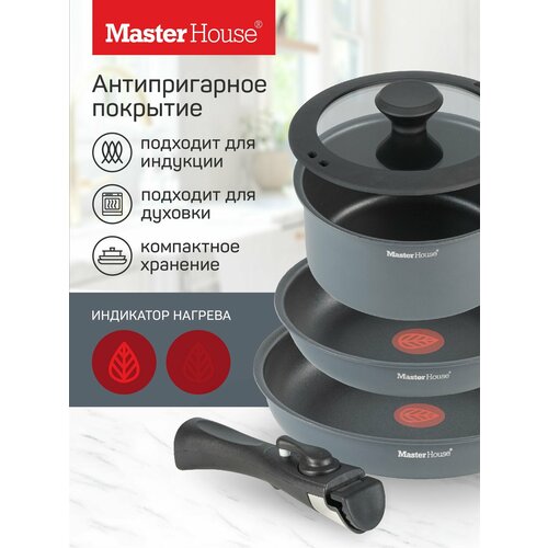 Набор сковород антипригарных со съемной ручкой для индукции 6200₽