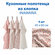 Кухонные полотенца IKEA INAMARIA (инамария), с рисунком, из хлопк...