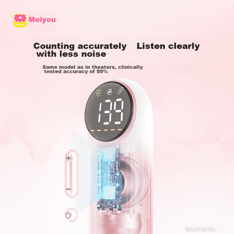 Фетальные Допплеры Meiyao Fetal Heart Monitor, Home-Use Fetal Doppler Ultrasound Monitor for Pregnant Women, Radiation-Free Medical Device, Fetal Heart Rate Meter