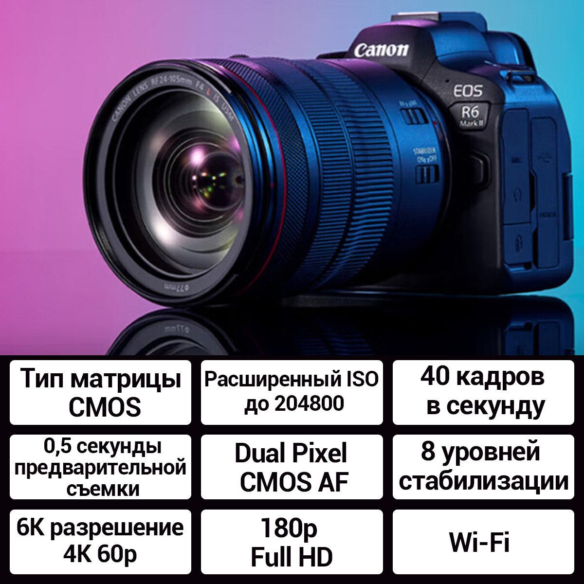 Canon EOS R6 Mark II Body, Full frame, 25,6 Мп, защита от влаги и пыли — фото 1