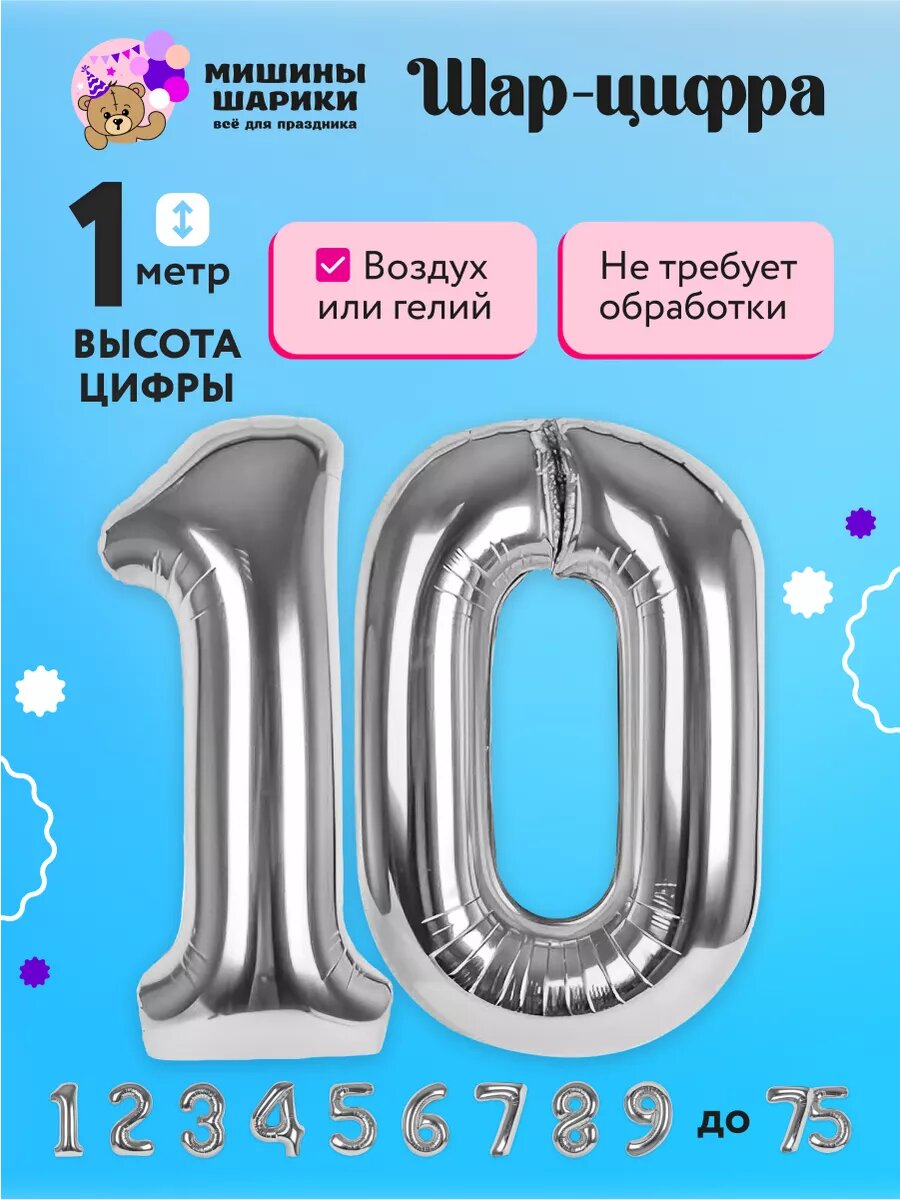 Набор воздушных шаров для фотозоны на день рождения фольгированные цифры 10 лет