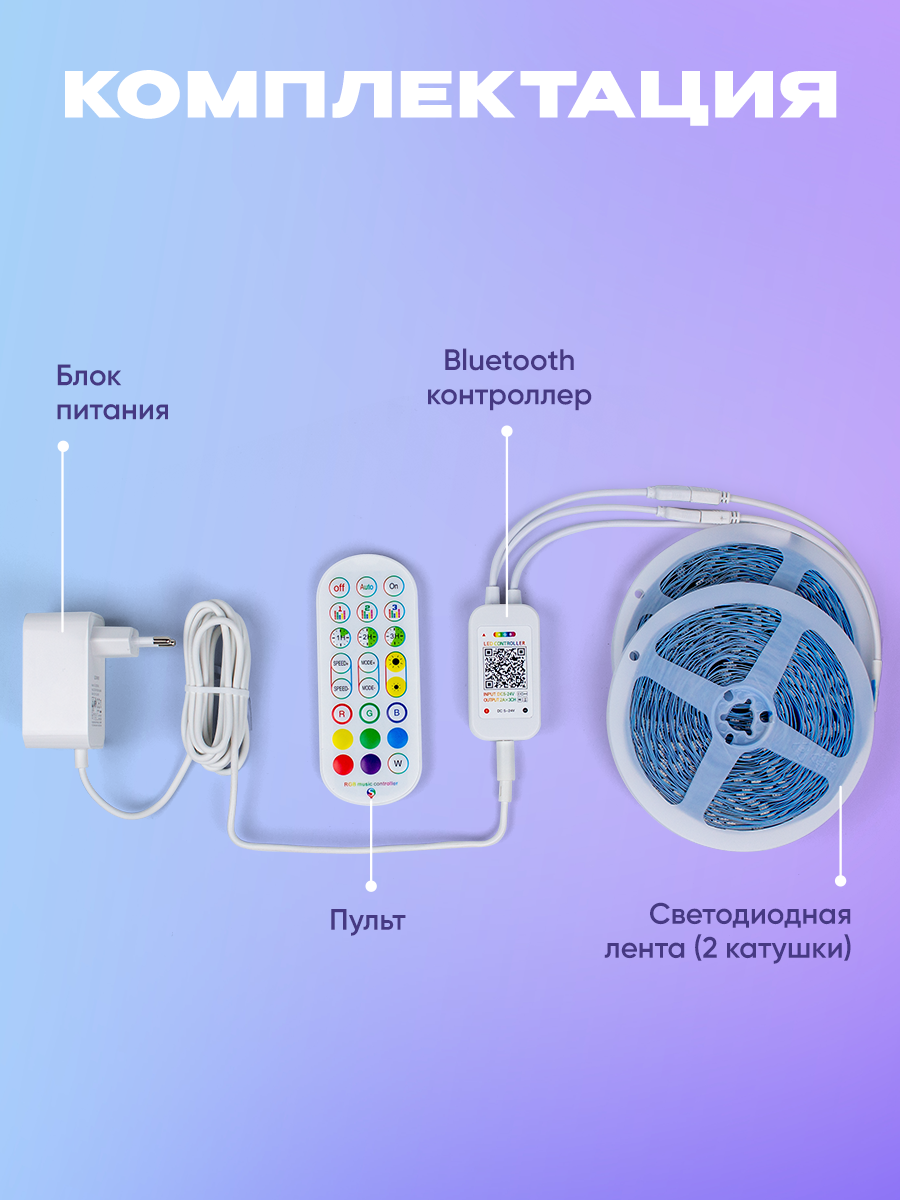 Светодиодная лента, RGB, многоцветная, Bluetooth 20 метров, IP20 — фото 1