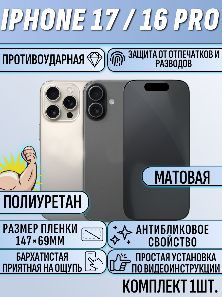 Гидрогелевая пленка для IPhone 16 pro / IPhone 17 защитная полиуретановая матовая на весь экран 1шт