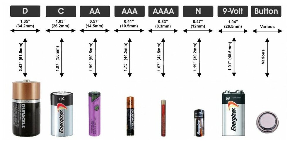 Батарейка DURACELL CR2032 BL2, упаковка 2 шт.