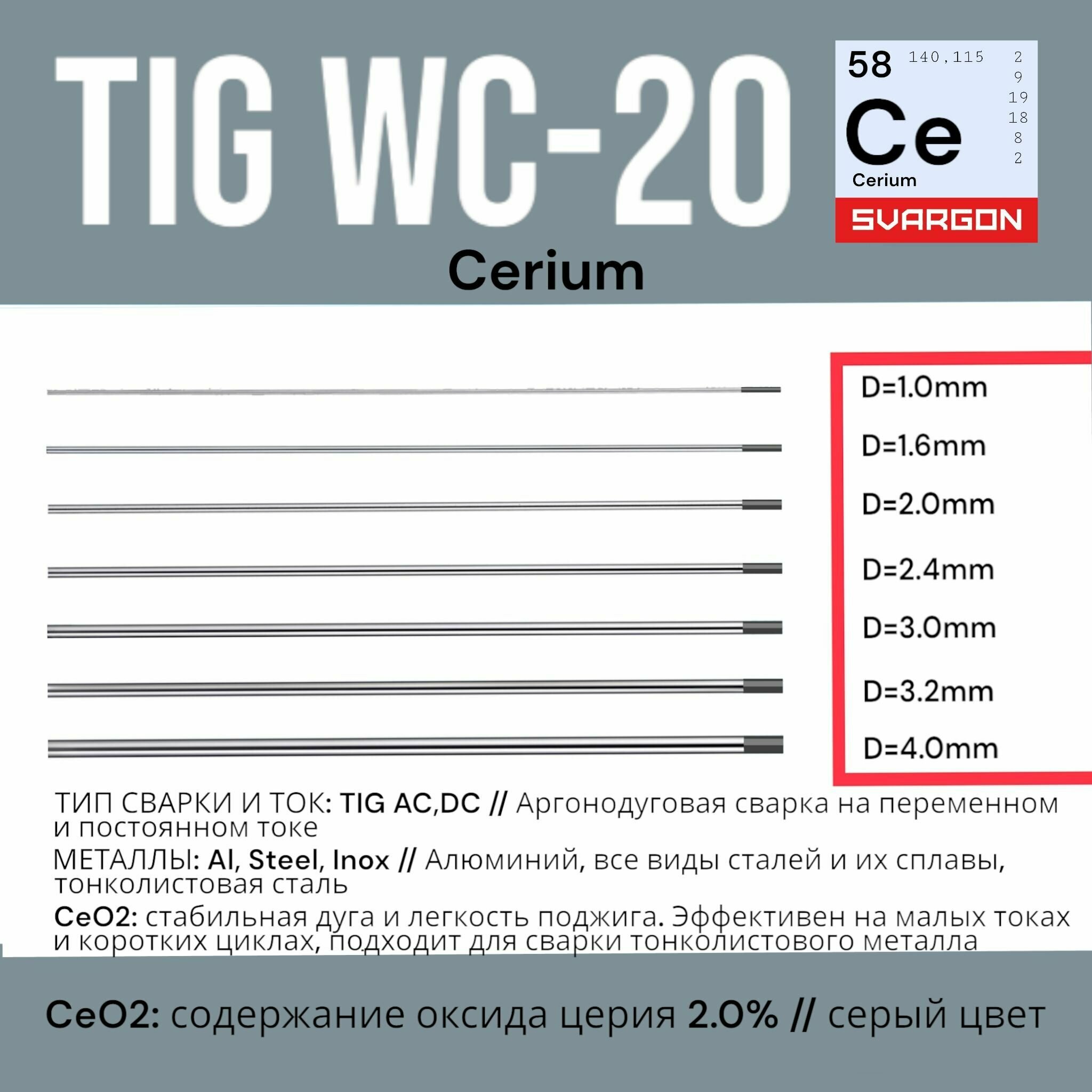 Вольфрамовые сварочные электроды для аргонодуговой сварки SVARGON TIG WC-20 D24мм 3