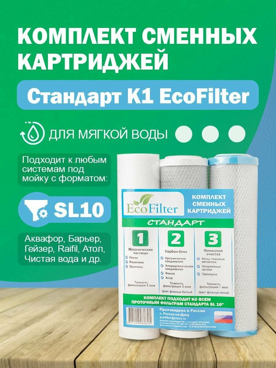 Комплект сменных картриджей стандарт К1 Ecofilter