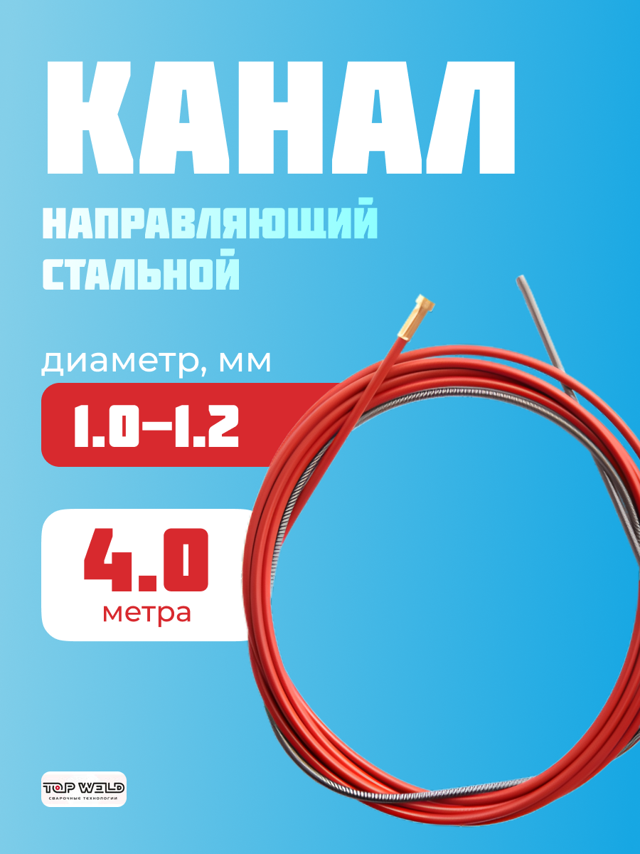 Канал направляющий TOP WELD 10-12 красный 4м