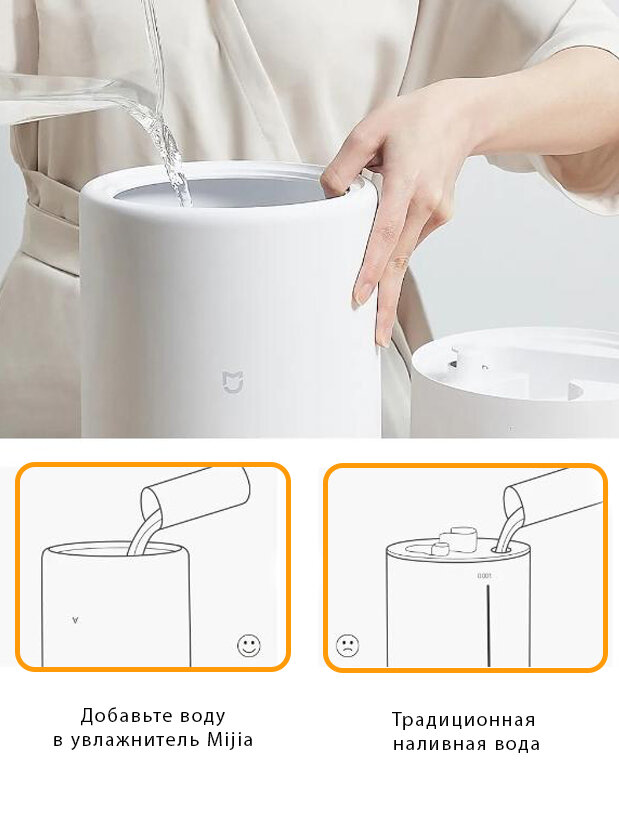 Увлажнитель воздуха Xiaomi Mijia humidifier 2 lite - фотография № 2