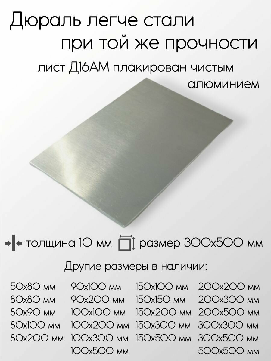 Алюминий дюраль Д16АМ плита толщина 10 мм 10x300x500 мм