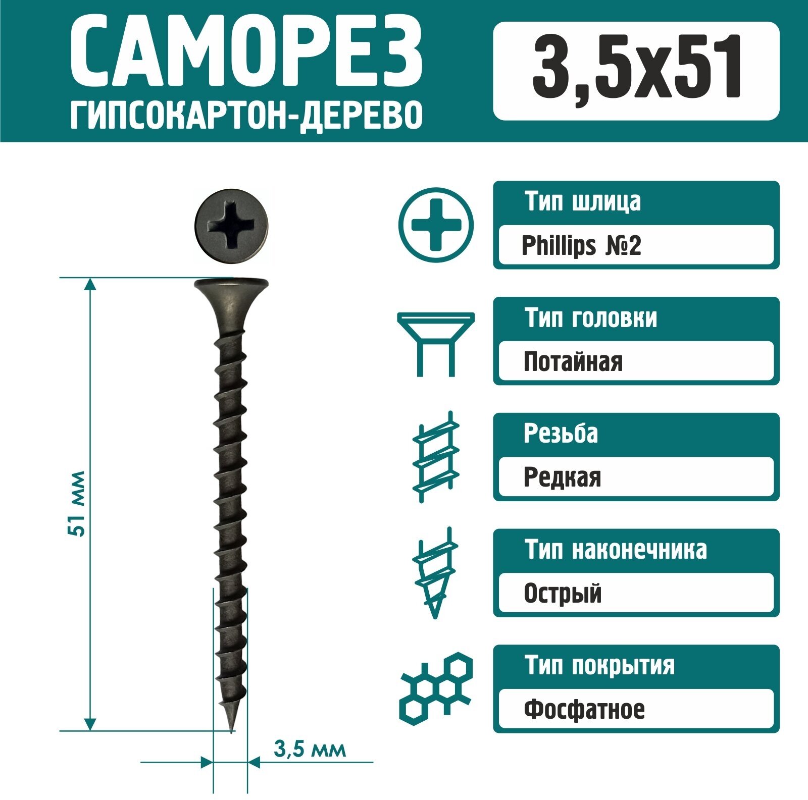 Саморез Rizzel 3,5х51 по дереву фосфатированный (500 шт) - фотография № 2